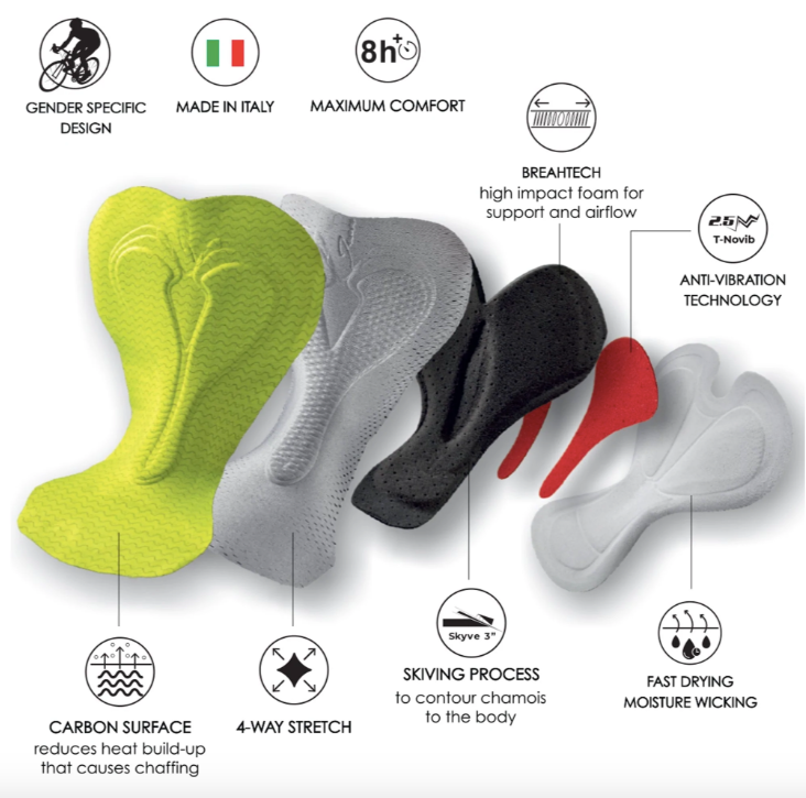 Bibshort de Ciclismo Zoot Kahe Kai Ben Hoffman Series - Calzas con tirantes(Hombre)