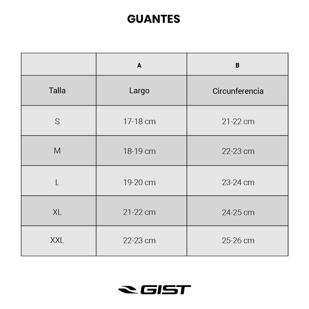 Guantes de Ciclismo Gist Zero Gold Negro