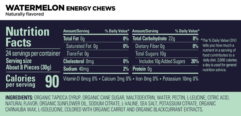 Gomitas GU Energy Chews 60g (8 Gomitas) (3 Sabores Con y Sin Cafeína)