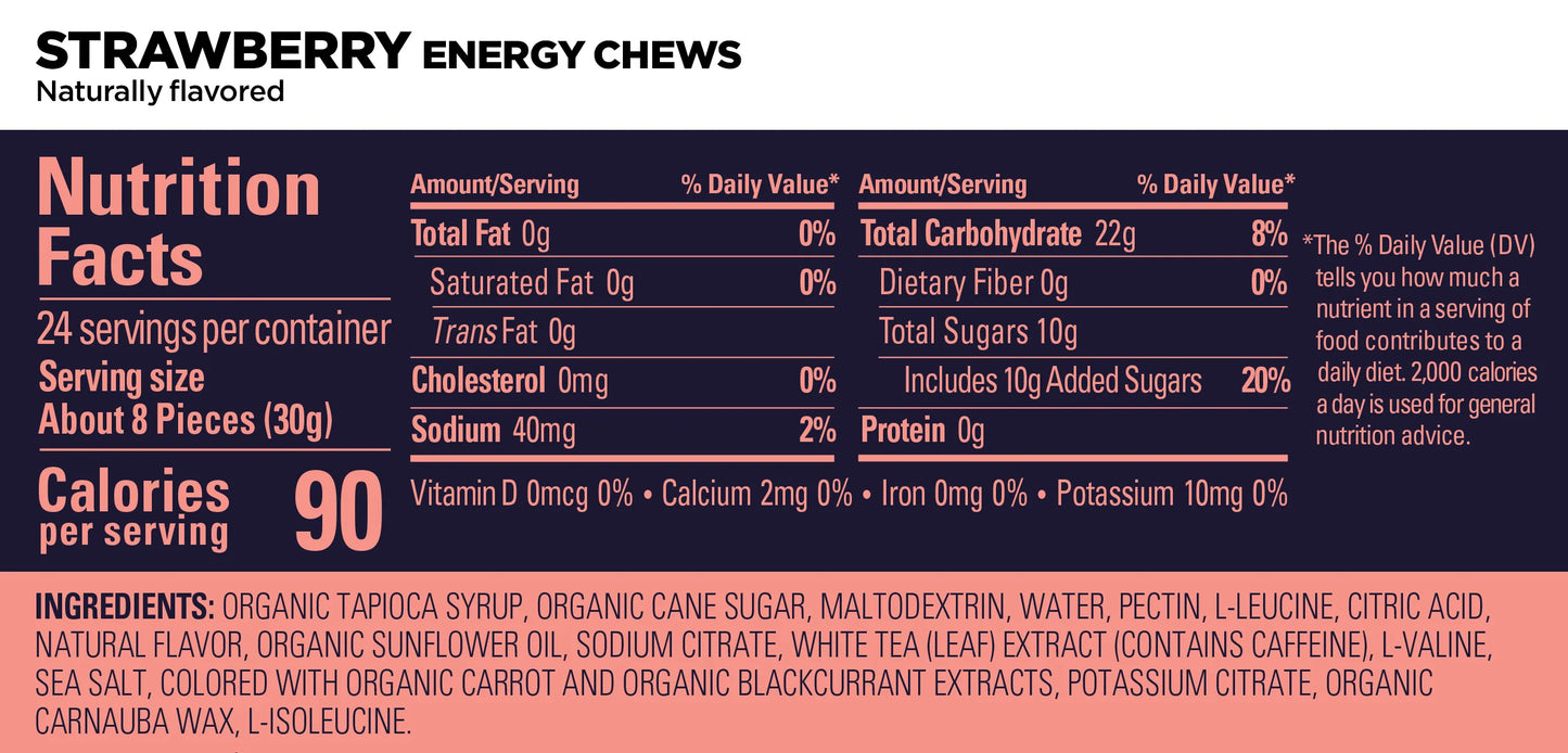 Caja de Gomitas GU Energy Chews 12 sobres de 60g (3 Sabores, Con y sin Cafeína)