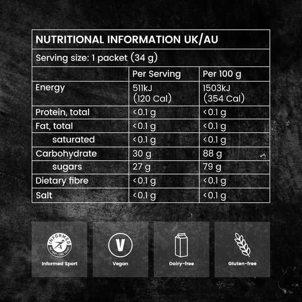 Precision Fuel PF 30 Chew - 15 Sobres de Gomitas energéticas con Carbohidratos (Sabor Watermelon)