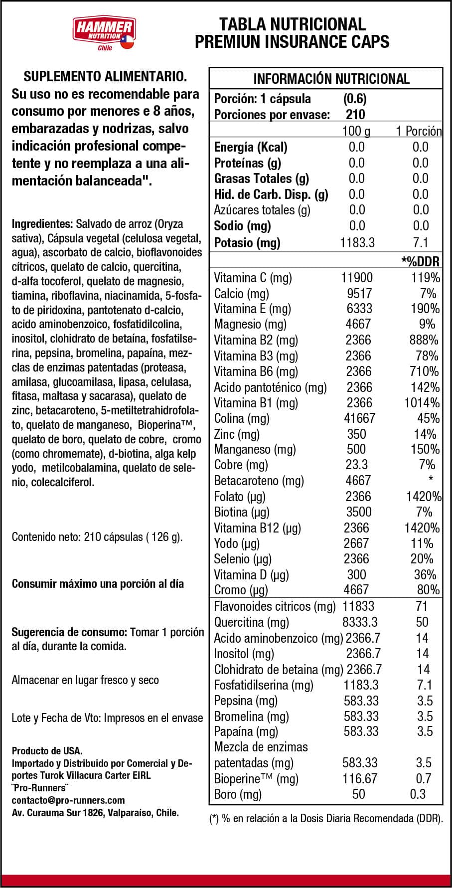 Hammer Nutrition Premium Insurance Caps – Multivitamínico y multimineral en cápsulas (2 presentaciones)