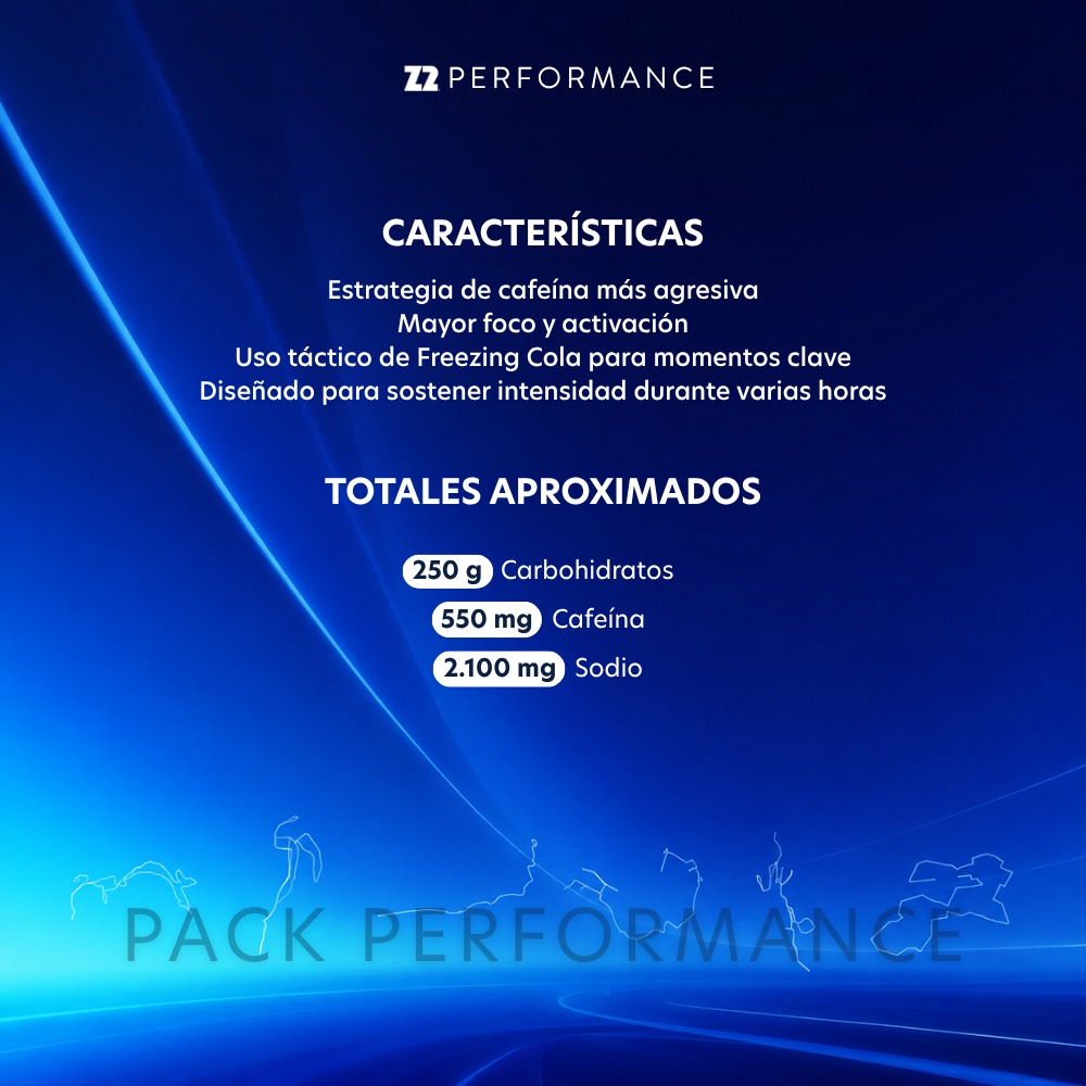 Pack Performance