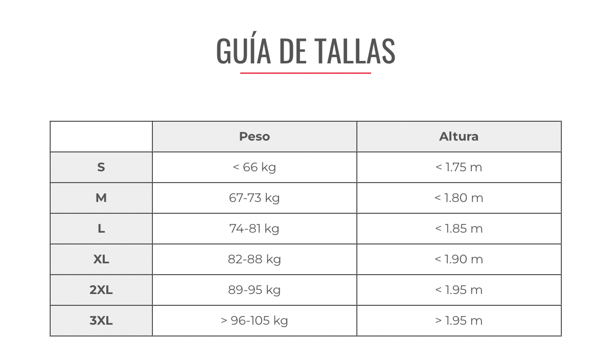 Chaqueta Cortaviento de ciclismo sin mangas Térmica Polartec - Ekoi