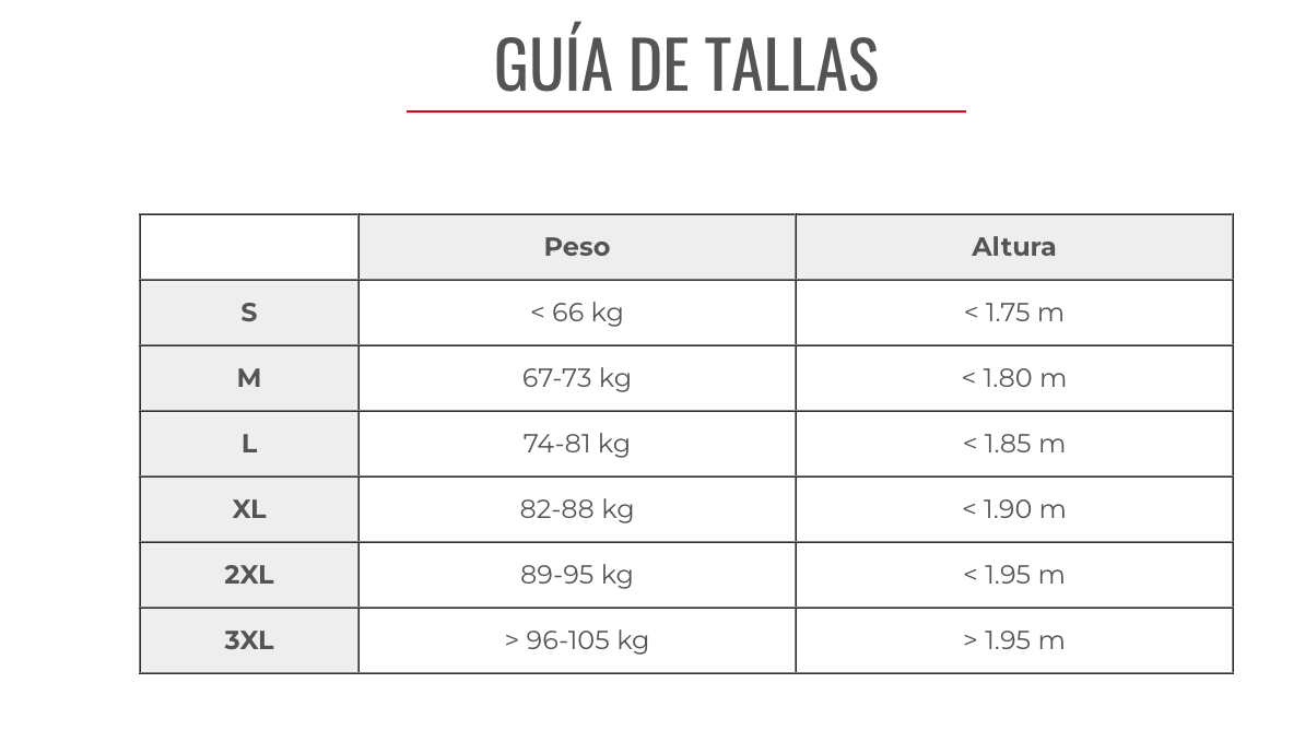 Cortaviento de Ciclismo sin manga Térmico Polartec - Ekoi