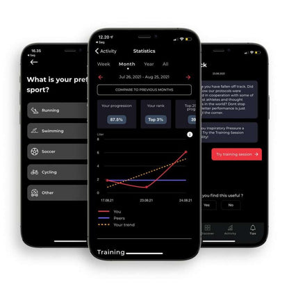 Dispositivo para trabajar oxigenación y capacidad pulmonar Airofit PRO2