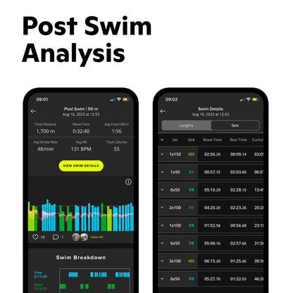 Lentes de Natación inteligentes Form Smart Swim gen 2. Data en lente