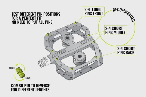 Magped Enduro2 - Pedal de ciclismo MTB Enduro
