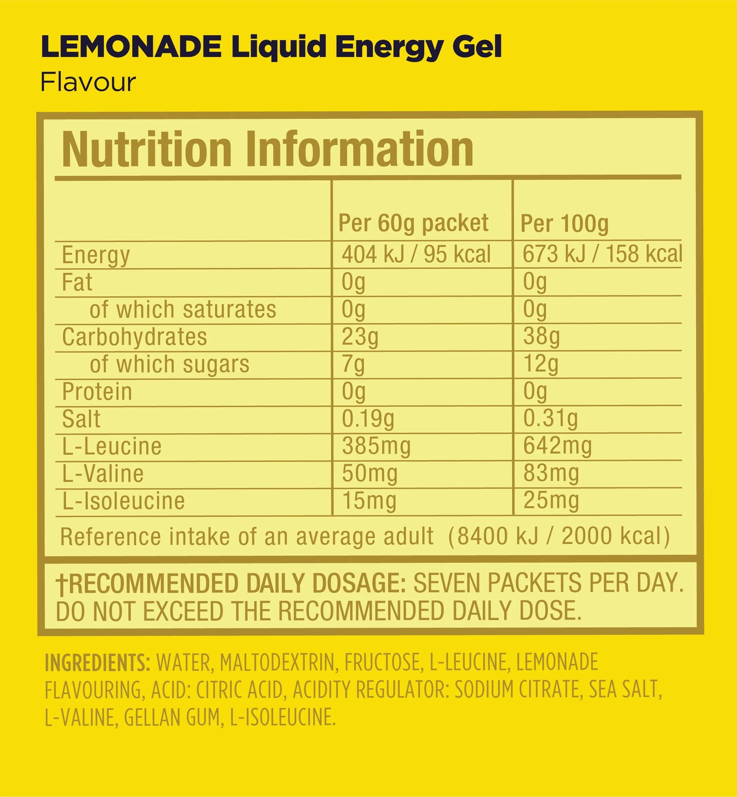Caja de 12 Geles Liquidos GU Energy Gel 60g. Con y sin Cafeína (4 Sabores)