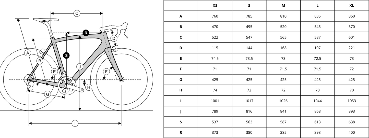 Bicicleta de Gravel Ridley INVENIO Kanzo Fast