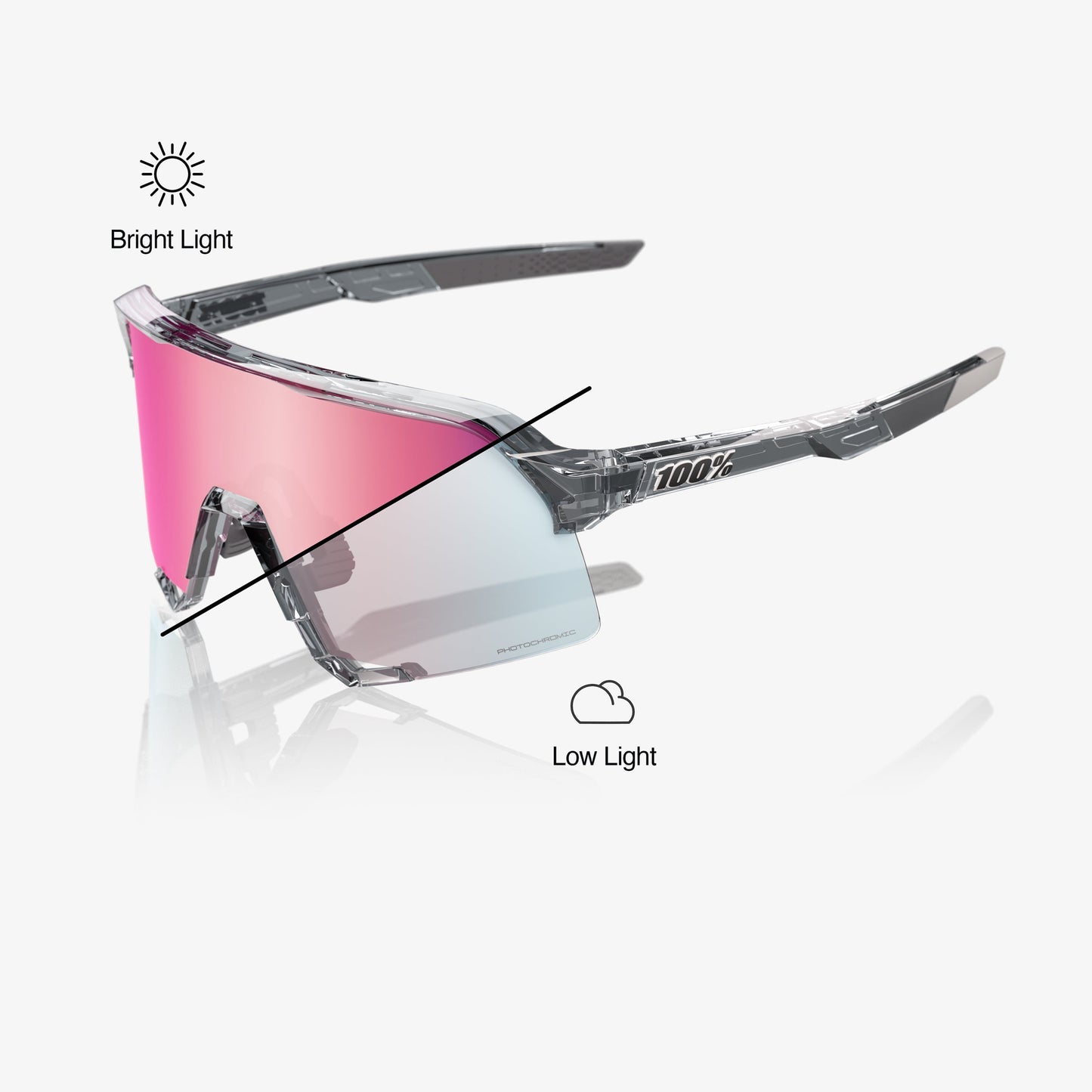 Lentes 100% S3 - Anteojos deportivos de Ciclismo Fotocromáticos - Color Polished Translucent Grey - Rose Gold Mirror Photochromic Lens