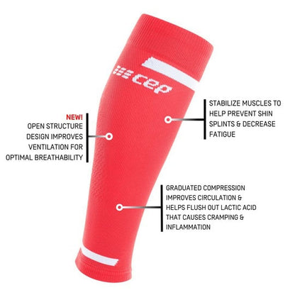 CEP The Run 4.0 – Pantorrilleras de compresión para mujer (2 colores)