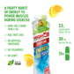 Energy Gel Aqua High5 con Cafeína (66g) 2 Sabores: Berry y Citrus