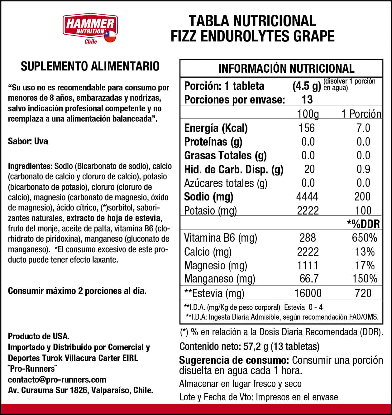 Hammer Nutrition Kit Endurolytes Fizz – Tabletas efervescentes de electrolitos (5 tubos)