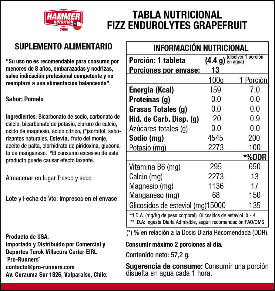 Hammer Nutrition Kit Endurolytes Fizz – Tabletas efervescentes de electrolitos (5 tubos)