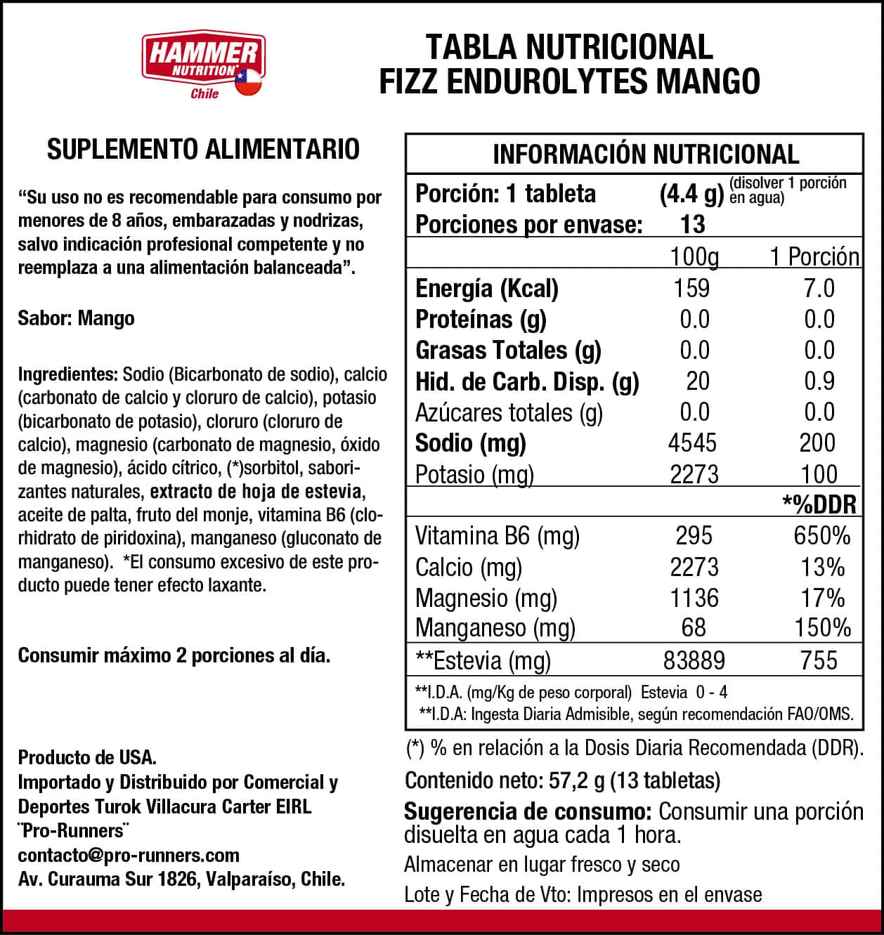 Hammer Nutrition Kit Endurolytes Fizz – Tabletas efervescentes de electrolitos (5 tubos)