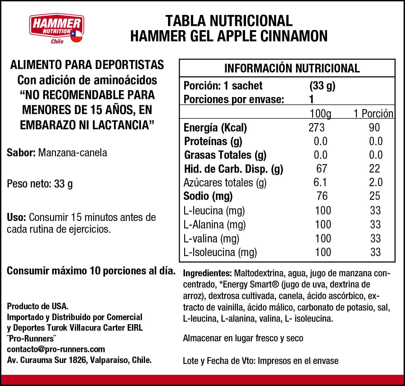 Hammer Nutrition Kit Hammer Gel – Gel energético de carbohidratos complejos (10 sachets)