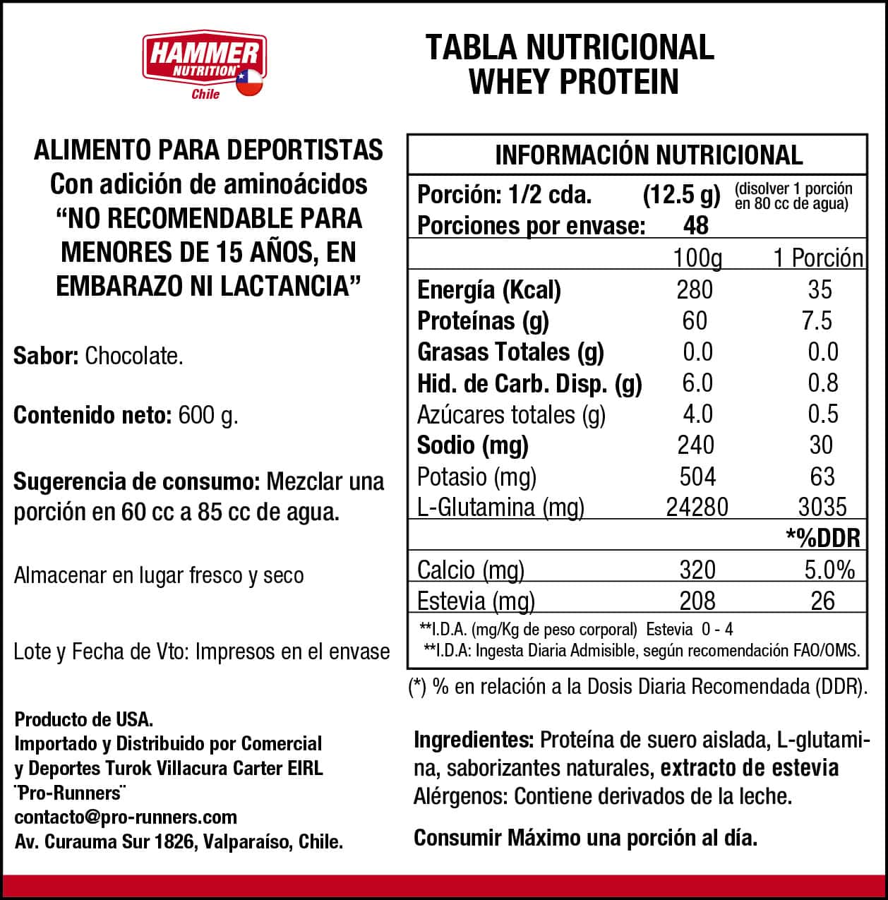 Hammer Nutrition Whey Protein – 100% aislado de proteína de suero (2 sabores)