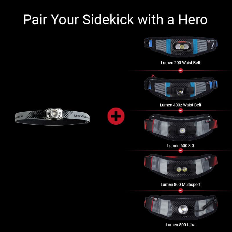 UltrAspire Lumen 300 Sidekick – Linterna frontal recargable para running
