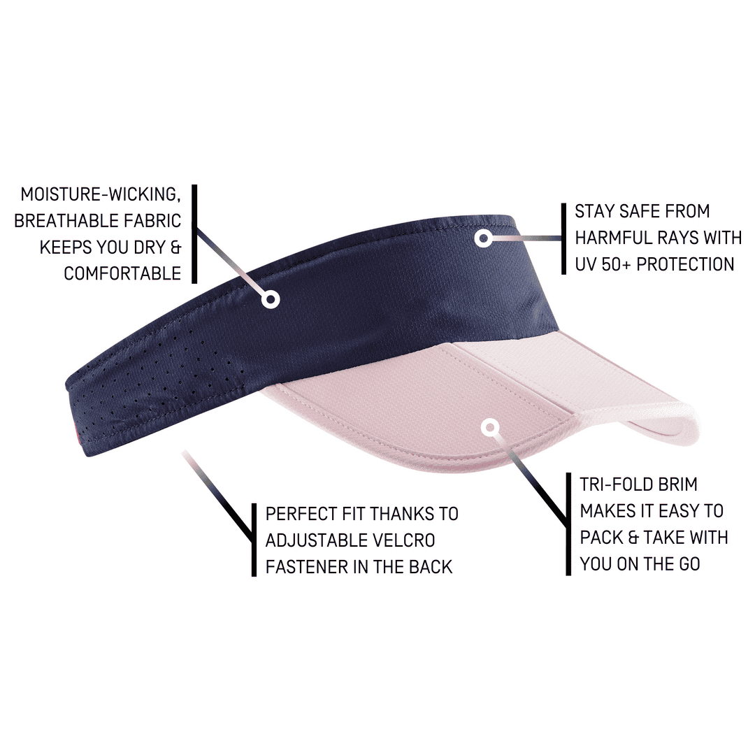 CEP Visera Run – Ala plegable y ajuste de velcro para running unisex.
