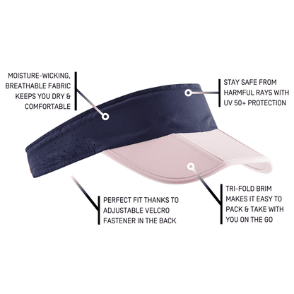 CEP Visera Run – Ala plegable y ajuste de velcro para running unisex.