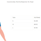 Mochila Trail Raidlight Responsiv 6 L MUJER HIBISCUS
