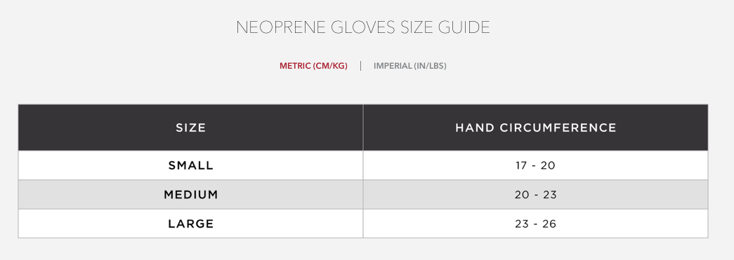 Guantes de Neopreno Huub