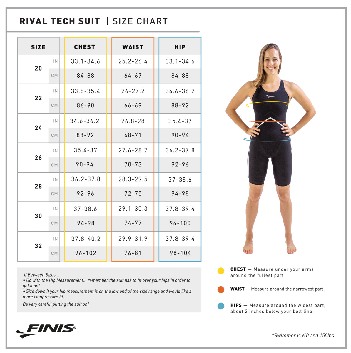 Traje de Baño Mujer largo Rival Closed - FINIS