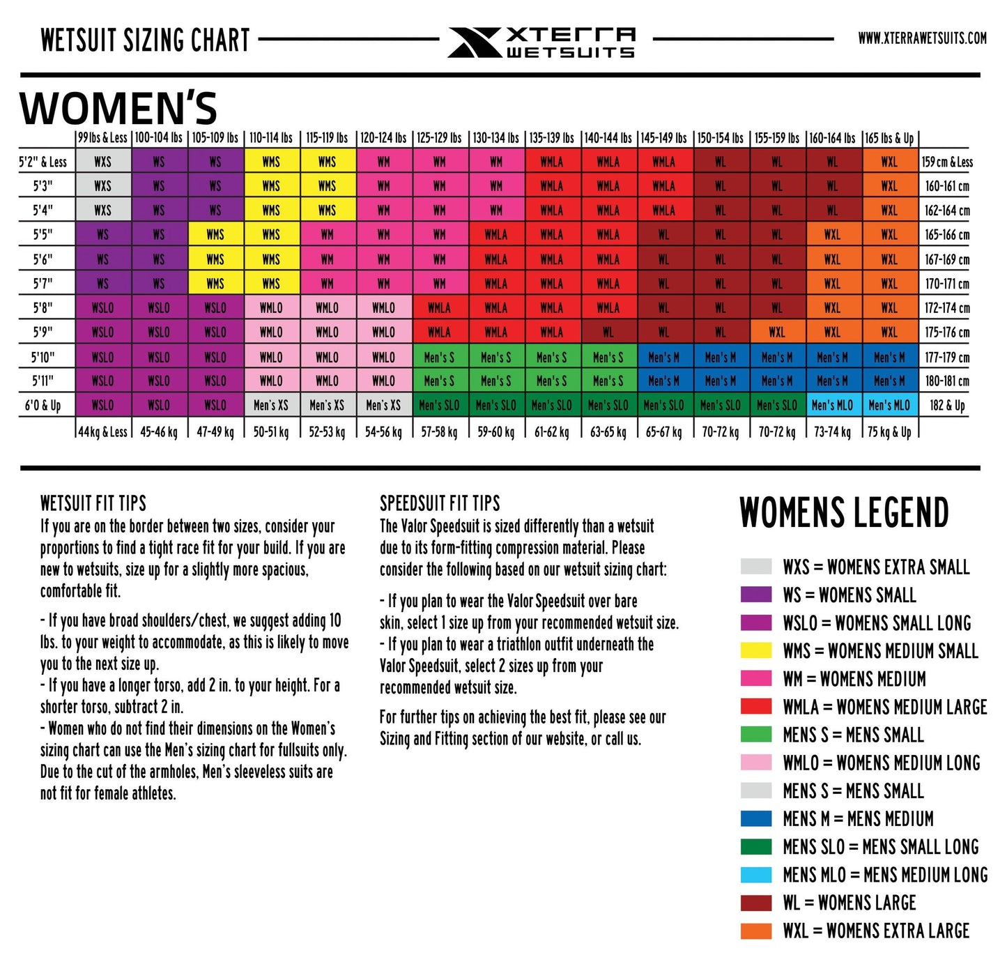 Traje de Agua Xterra - VORTEX Mujer
