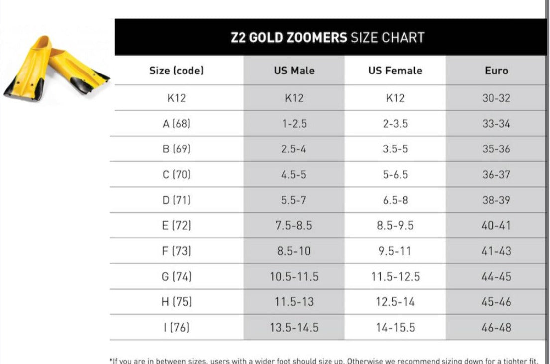 Aletas de Natación Finis Z2 Gold Zoomers®